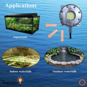 IP68 LED Flood Light