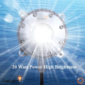 IP68 LED Flood Light