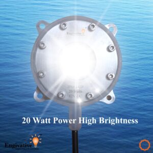 IP68 LED Flood Light