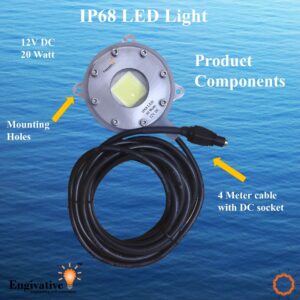 IP68 LED Flood Light