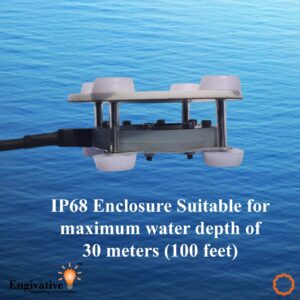 Water Submersed IP68 Flood Light