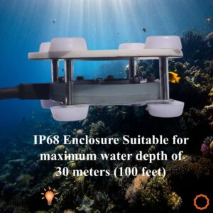 Water Submersed IP68 Flood Light
