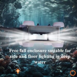 Water Submersed IP68 Flood Light